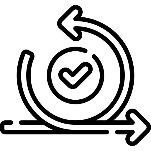 iteration